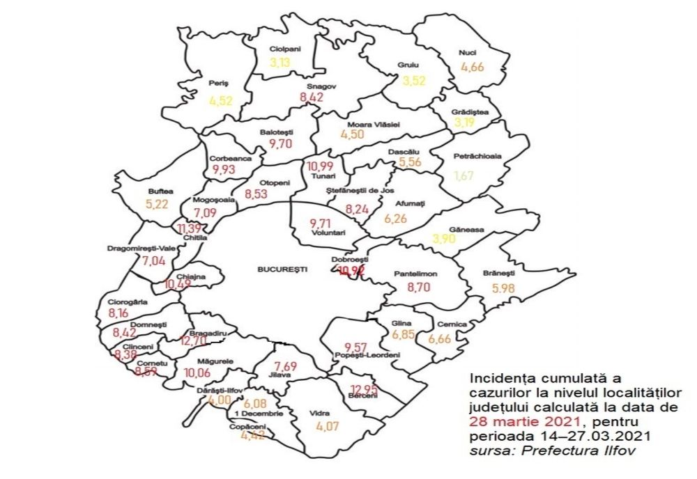 Ușoară creștere a incidenței cazurilor de COVID în Ilfov
