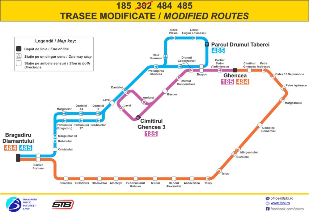 TPBI înființează o nouă linie de legătură cu Bragadiru