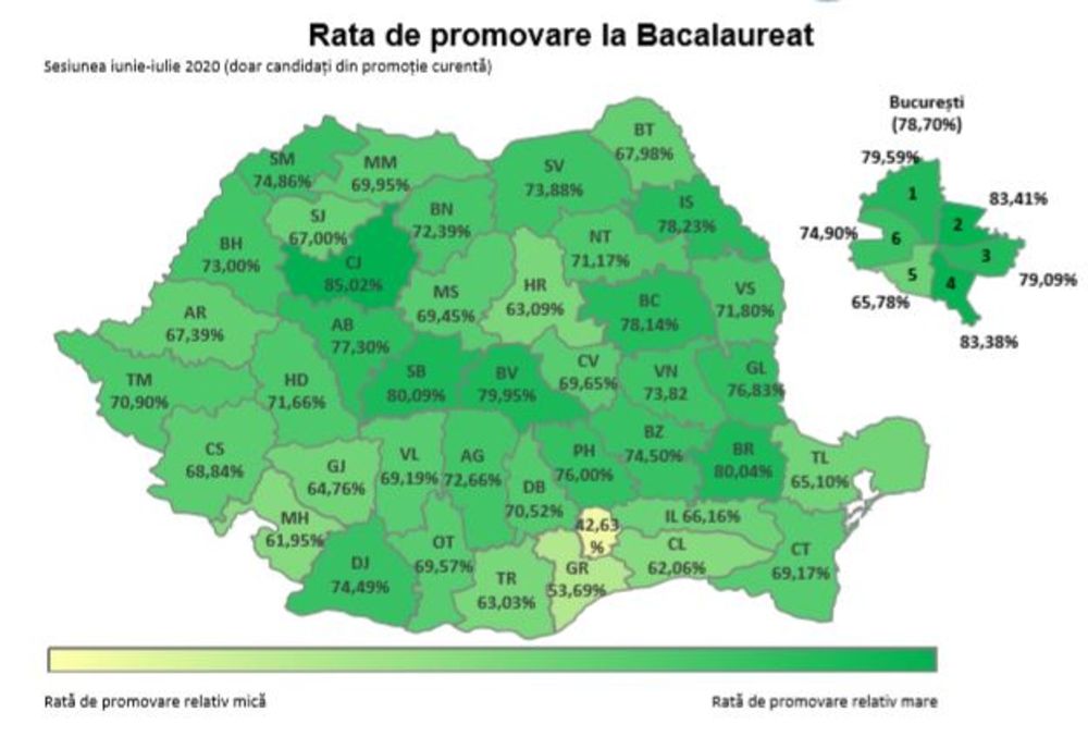 64,5%, rata finală de promovare la BAC 2020