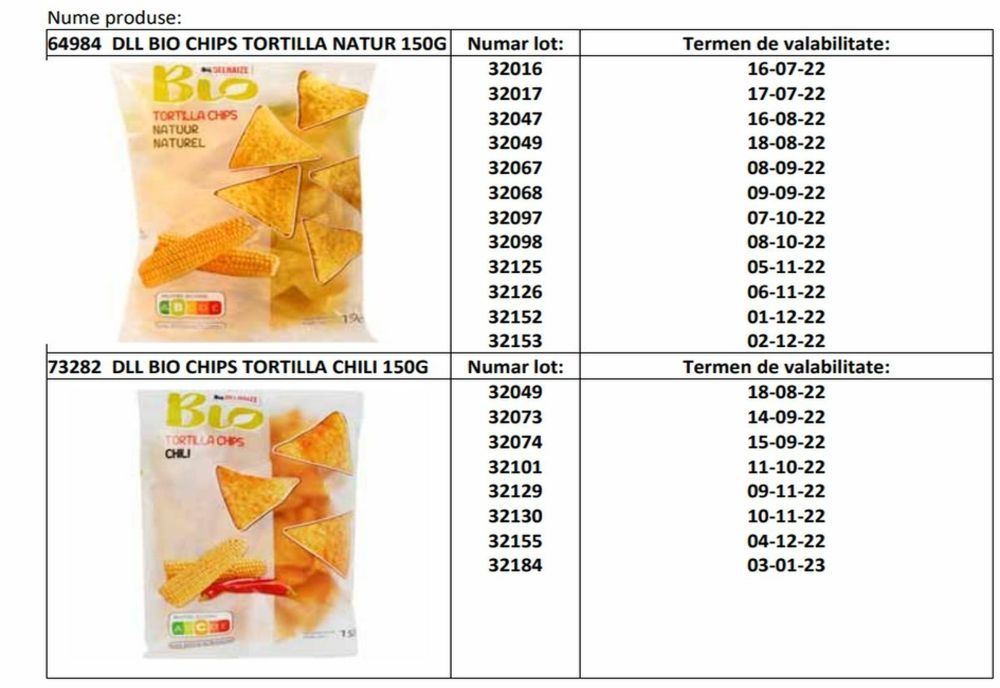 Carrefour și Mega Image retrag din magazine chipsuri care pot fi toxice